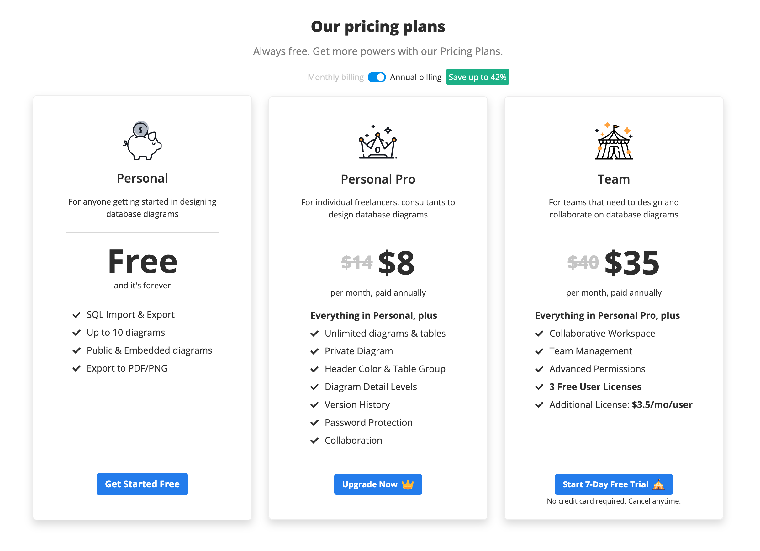 dbdiagram personal pro pricing update